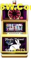 Game Providers 999SLOTS